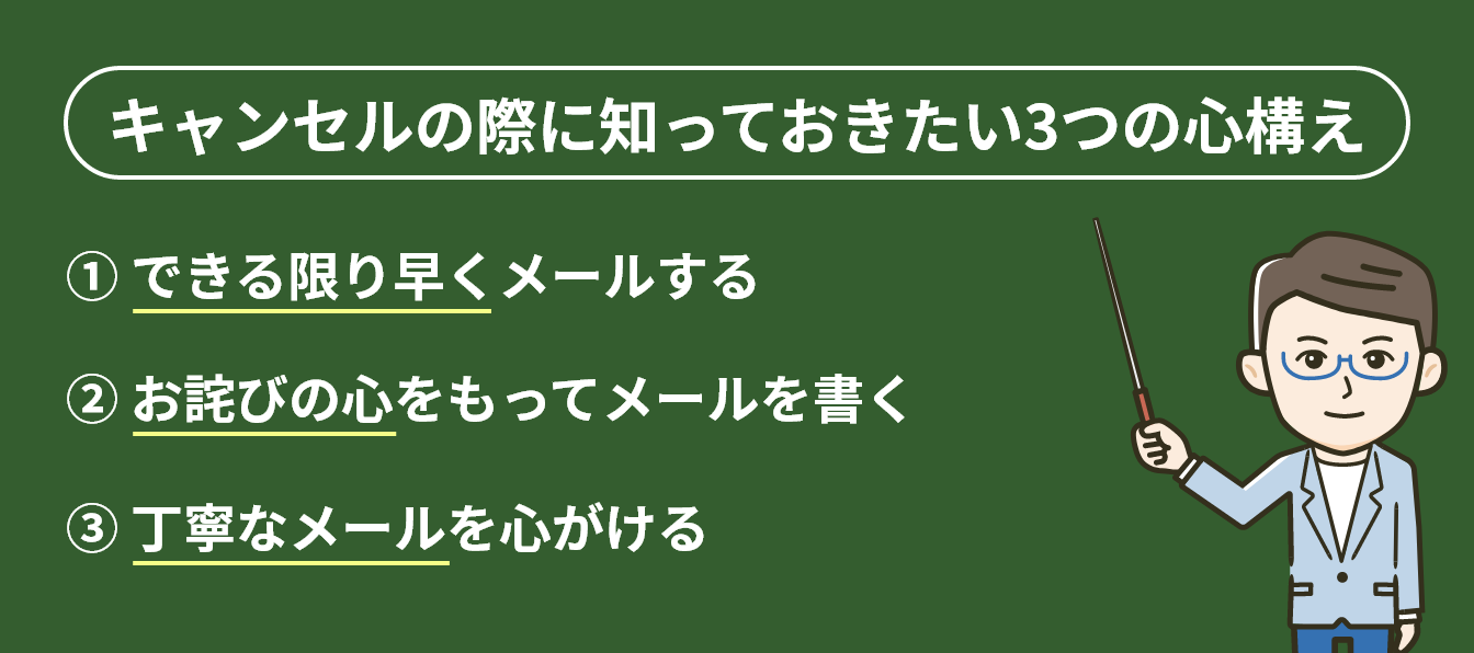 キャンセルメールのビジネスマナー|説明会や面接ごとの注意点を解説 アクセス就活PLUS|就活ノウハウをイラストで紹介する情報サイト キャンセルメールのビジネスマナー|説明会や面接ごとの注意点を解説 アクセス就活PLUS|就活ノウハウをイラストで紹介する情報サイト