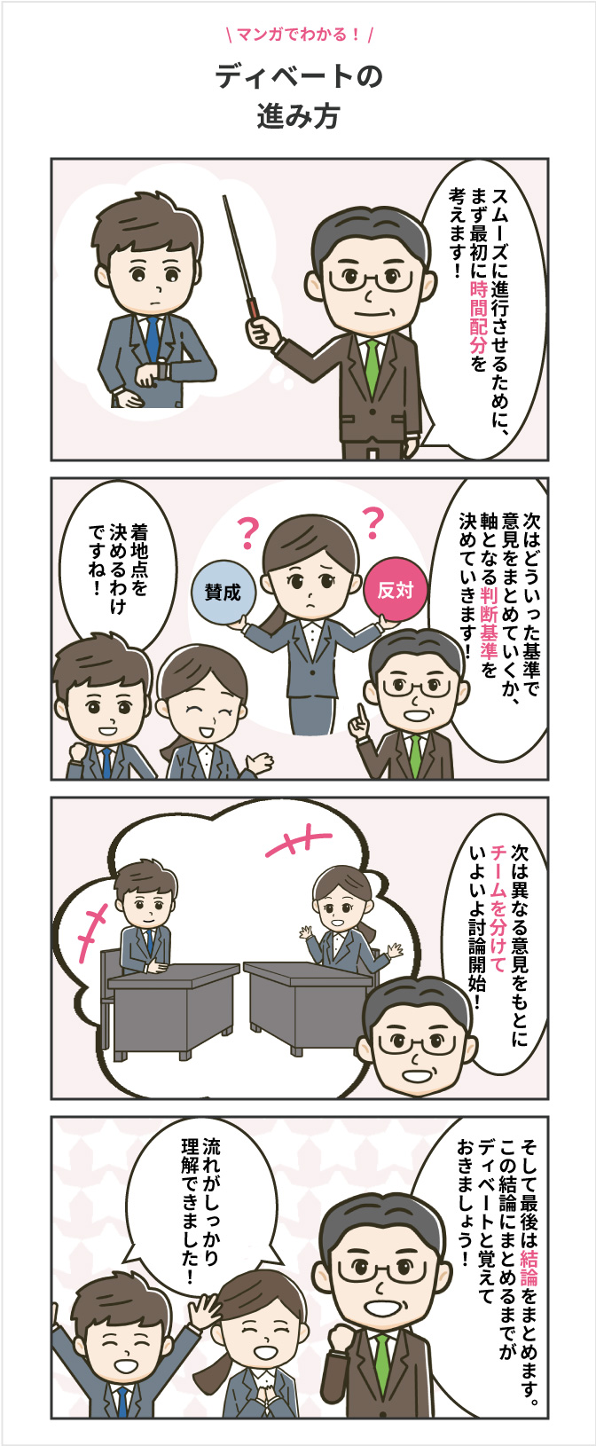 ディベート使える表現: ディベート 資料 例 _ ディベート 用語集 – FNVCJY