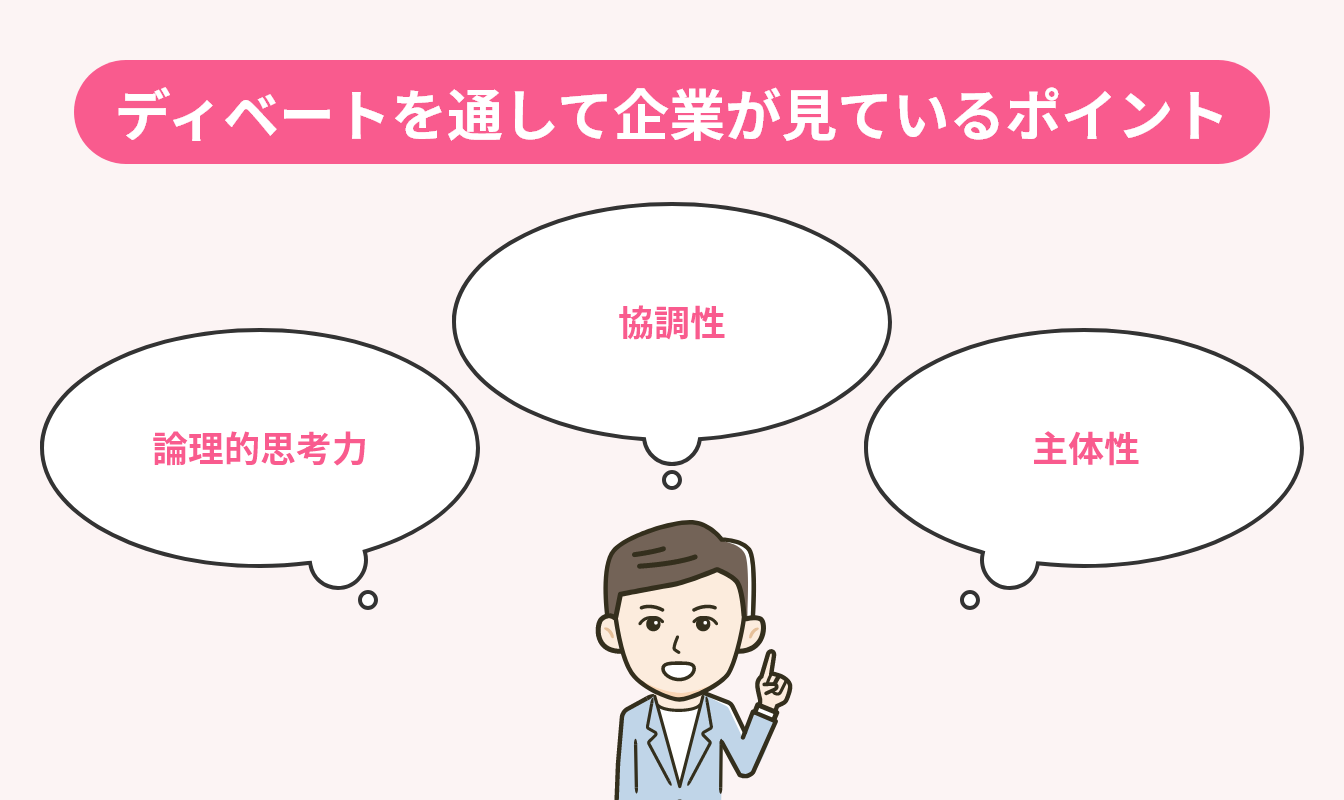 ディベート テーマ 例 – ディベート テーマ 難しい – SSDH