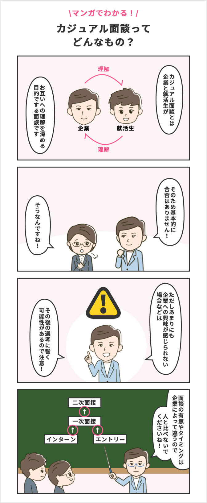 カジュアル面談とはどのようなものかについての4コマ漫画画像