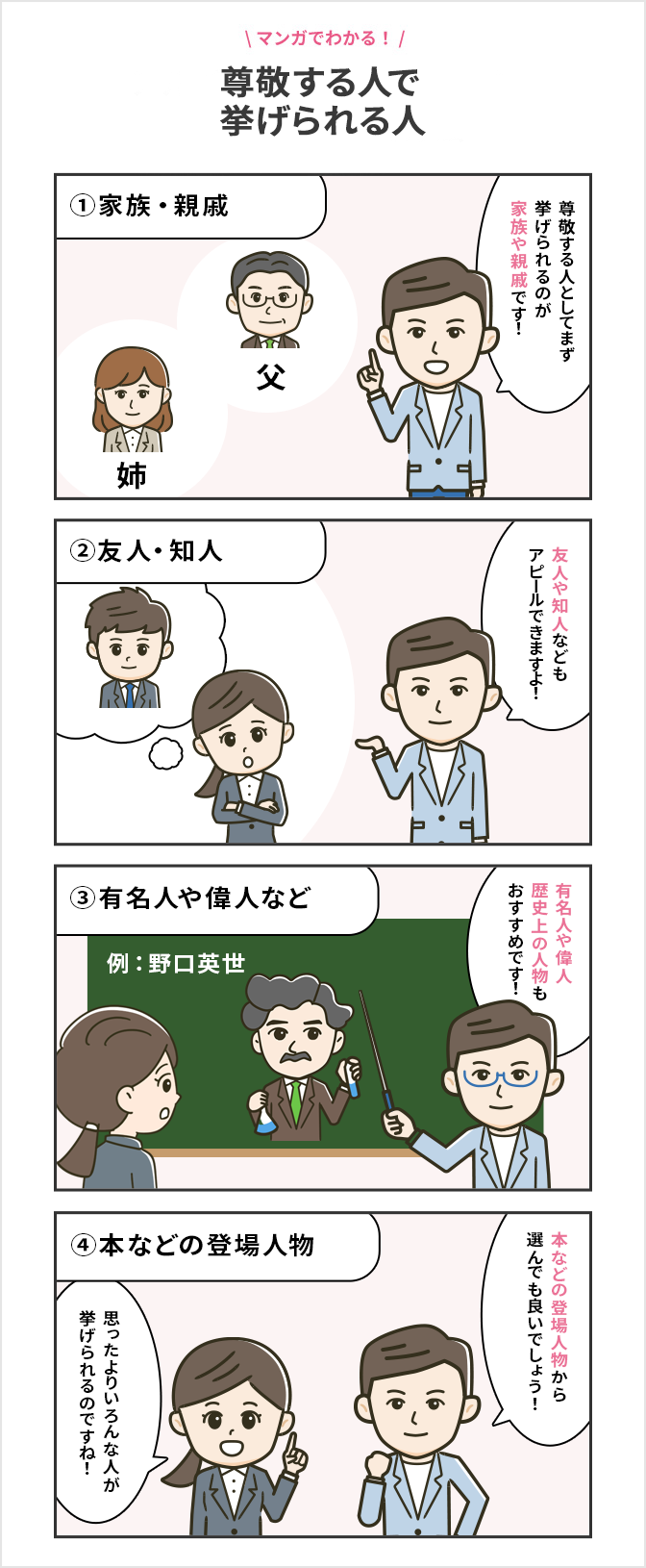 15例文 就活の 尊敬する人 は 見つけ方 伝え方 で伝えよう アクセス就活plus 就活ノウハウをイラストで紹介する情報サイト 15例文 就活の 尊敬する人 は 見つけ方 伝え方 で伝えよう アクセス就活plus 就活ノウハウをイラストで紹介する情報サイト