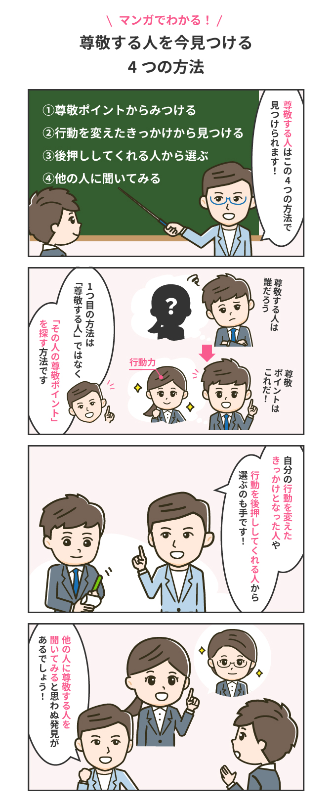 15例文 就活の 尊敬する人 は 見つけ方 伝え方 で伝えよう アクセス就活plus 就活ノウハウをイラストで紹介する情報サイト 15例文 就活の 尊敬する人 は 見つけ方 伝え方 で伝えよう アクセス就活plus 就活ノウハウをイラストで紹介する情報サイト