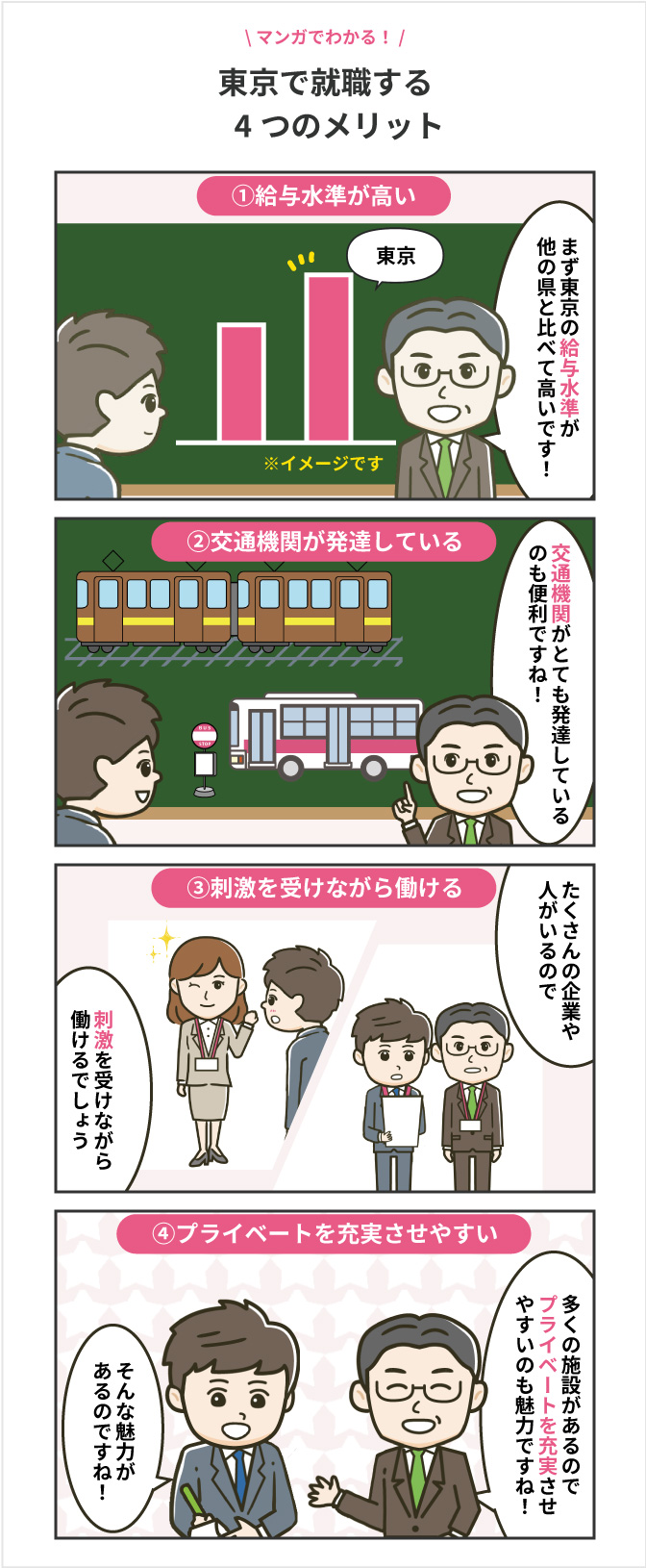 東京で就職する4つのメリットのマンガ