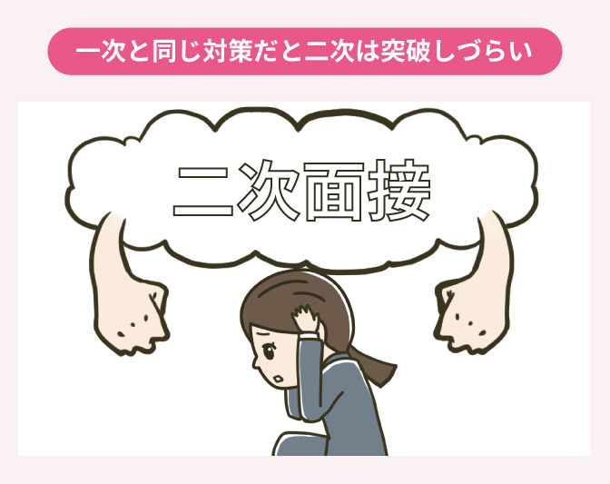 二次面接突破は対策が重要の画像