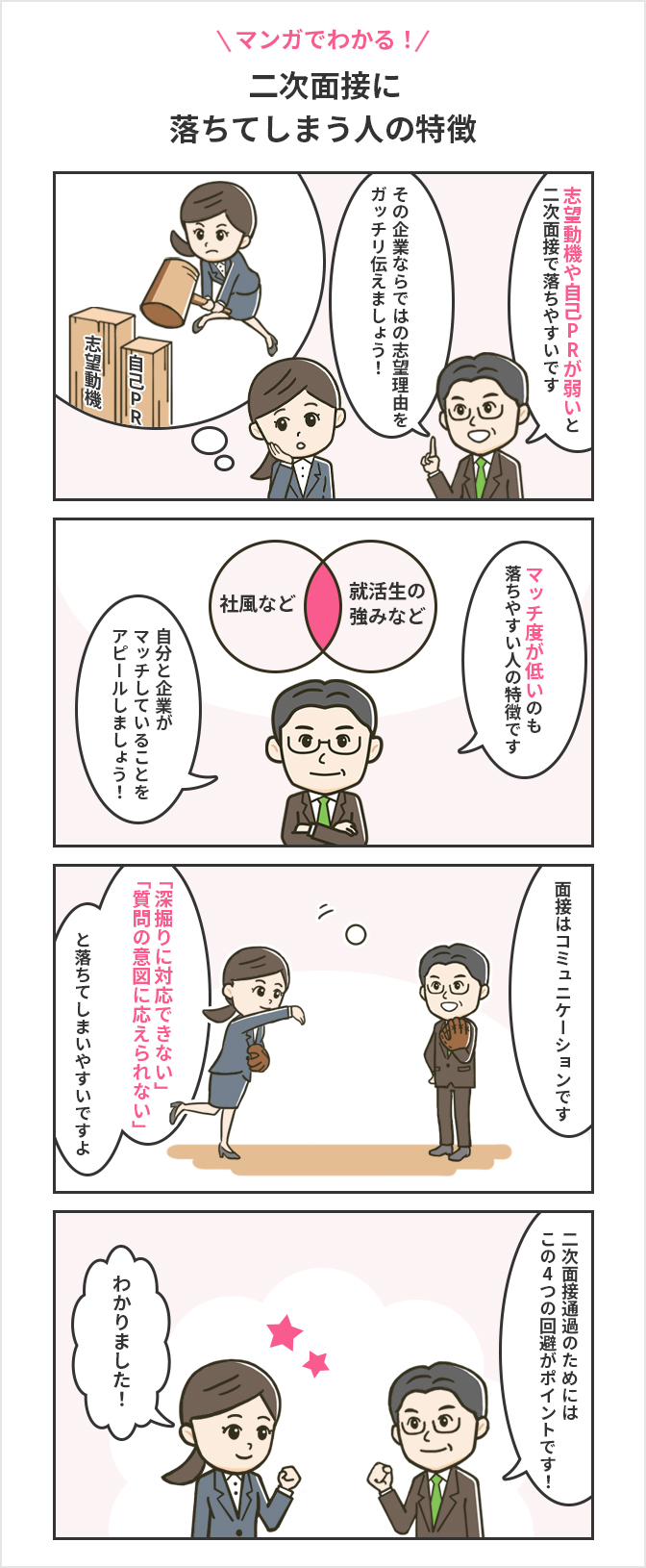 二次面接に落ちてしまう人の特徴のマンガ