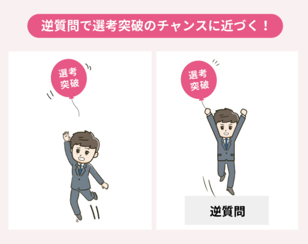 逆質問で選考突破のチャンスに近づく画像