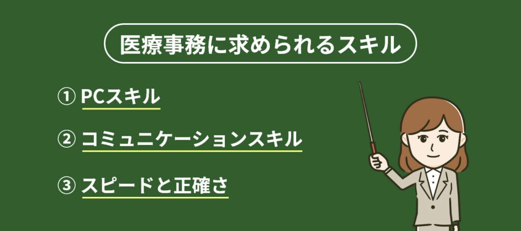 image_tooltip 医療事務に求められるスキルについての画像