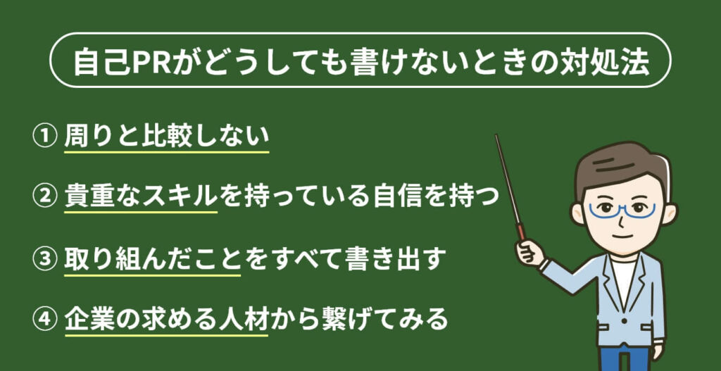 image_tooltip 自己PRがどうしても書けないときの対処法についての画像