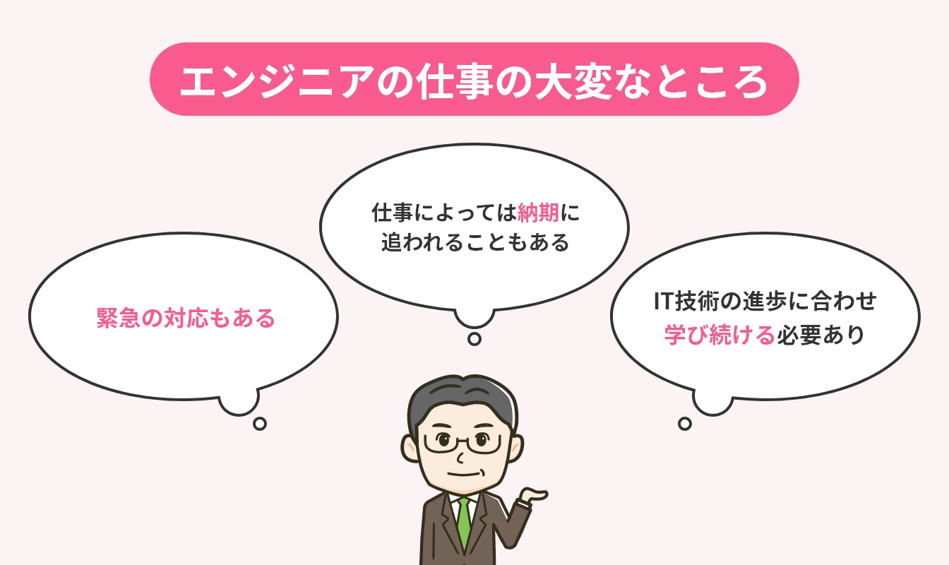 image_tooltip エンジニアの仕事の大変なところについての画像