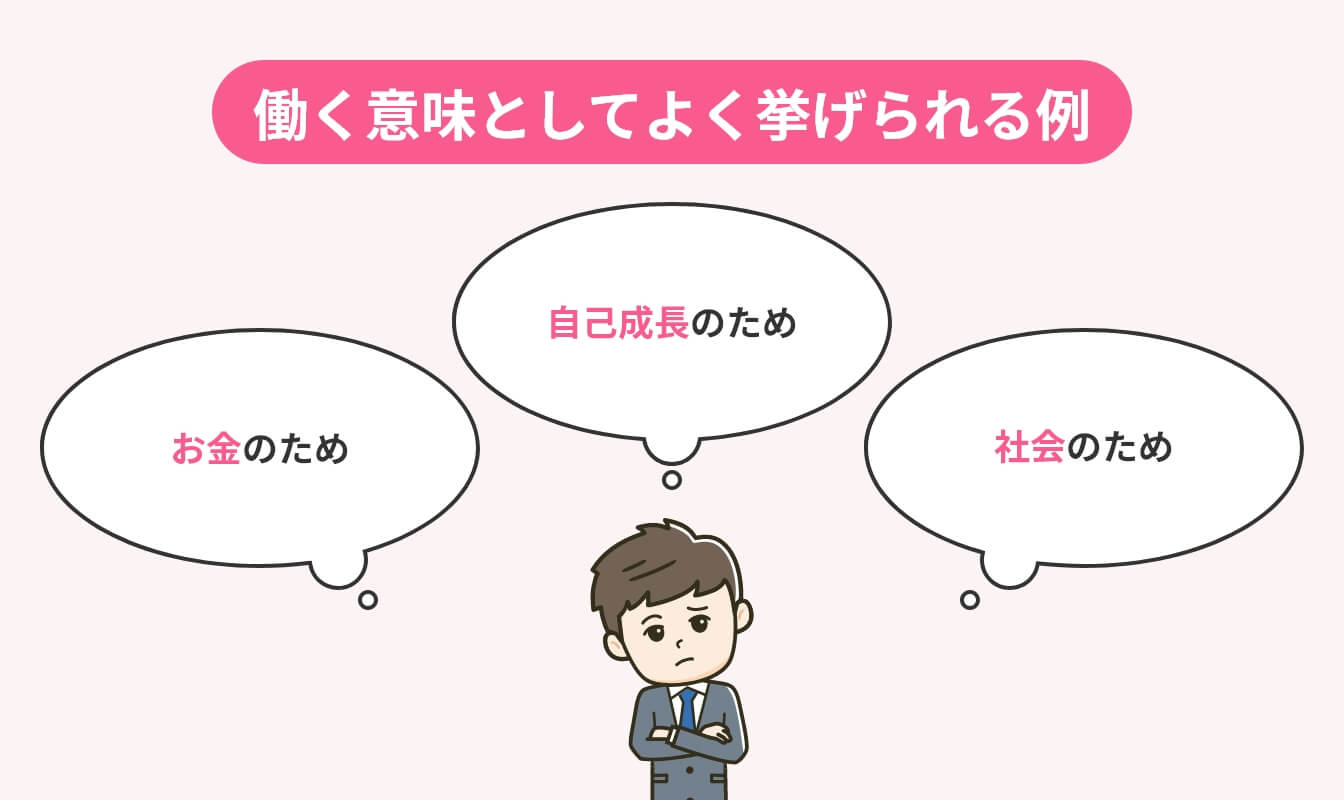 どうして人は働くの？ 働く意味を理解して就活を前向きに進めよう アクセス就活PLUS｜就活ノウハウをイラストで紹介する情報サイト