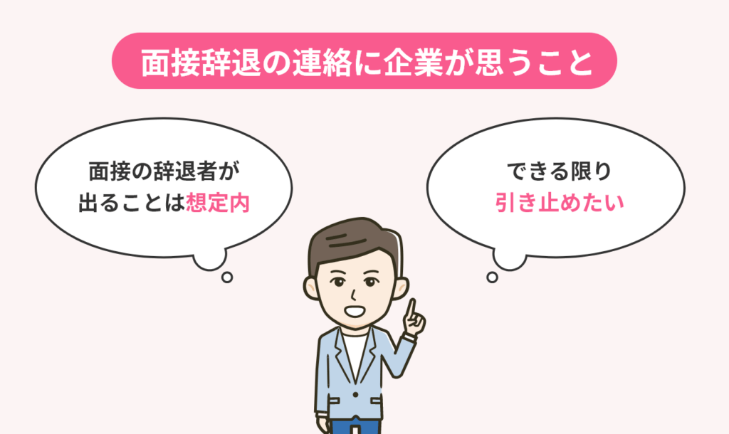 例文付きでわかる! 面接辞退の電話のかけ方をチャート式で徹底解説の画像