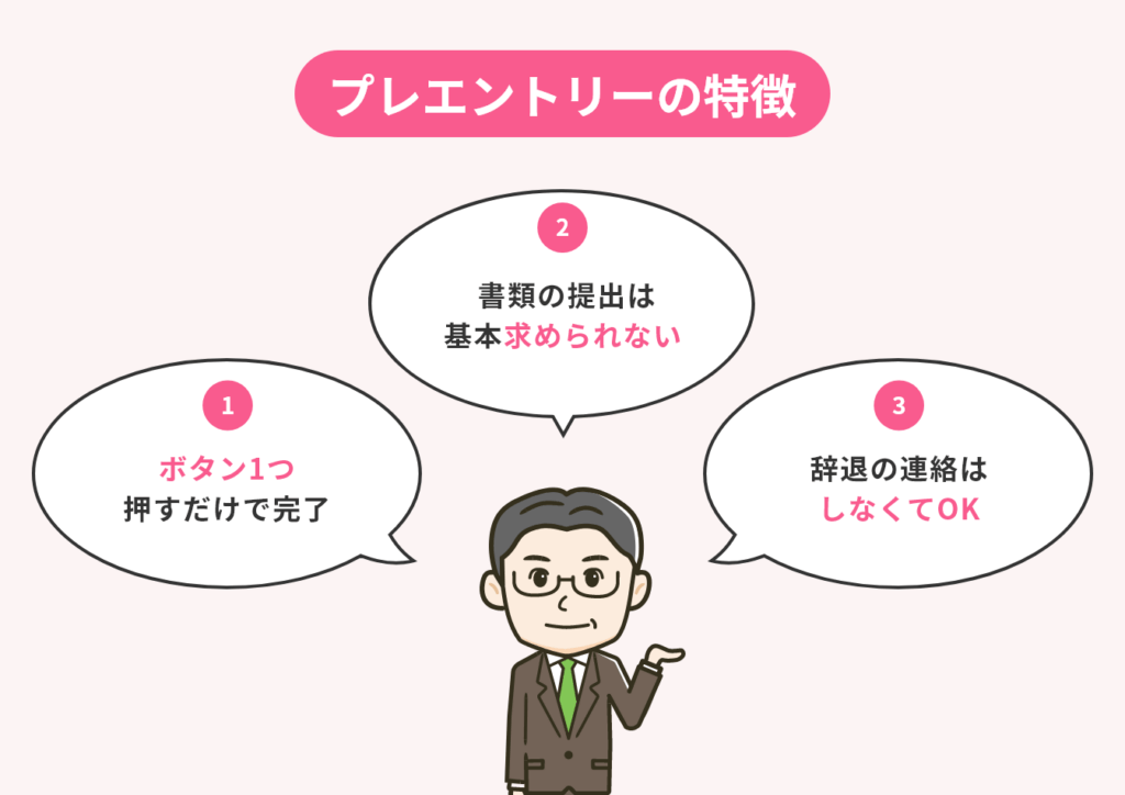 プレエントリーの特徴の画像