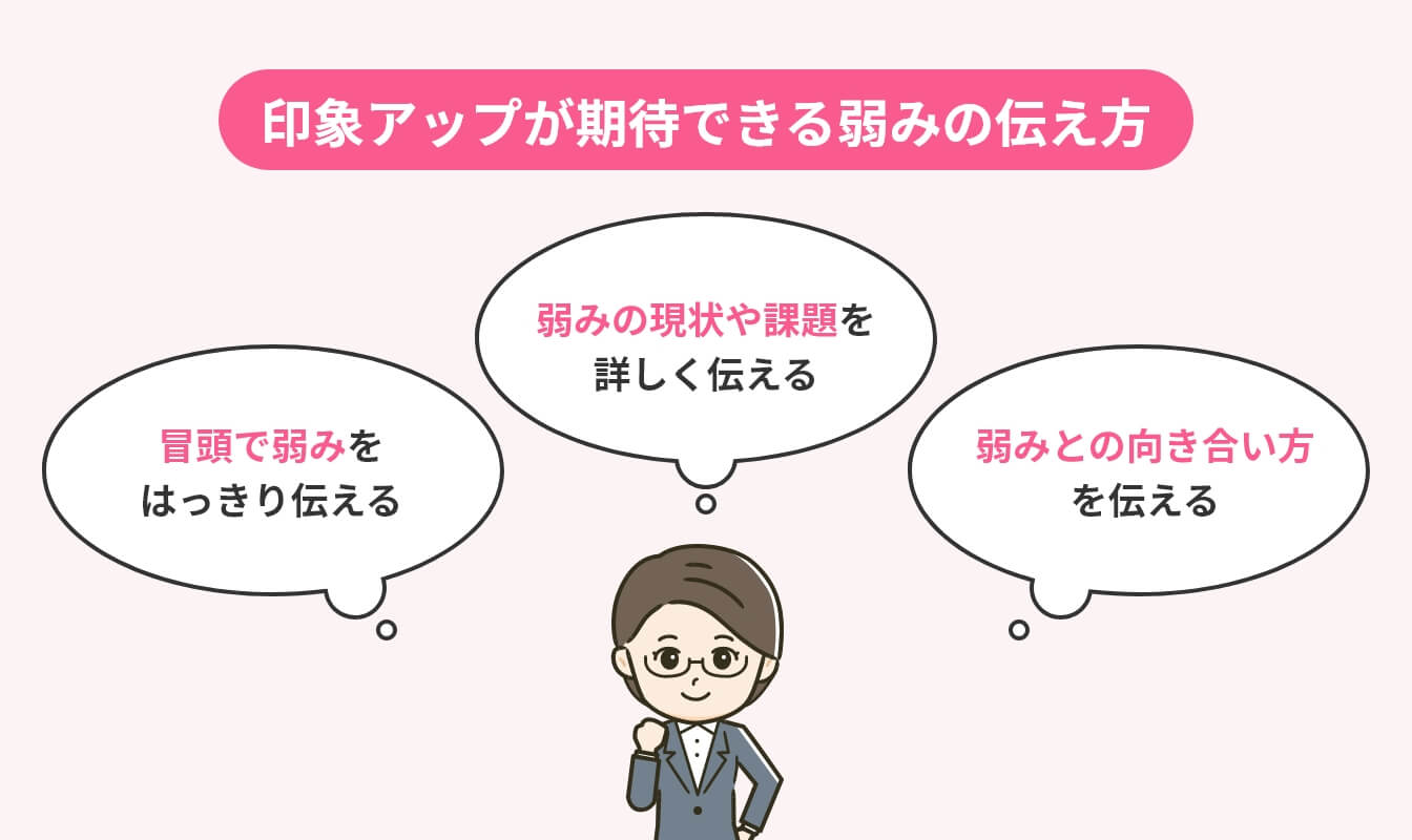 印象アップができる弱みの伝え方の画像