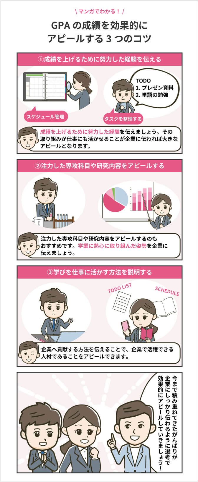 仕事への再現性がカギ! GPAの成績を効果的にアピールする3つのコツについての4コマ漫画画像