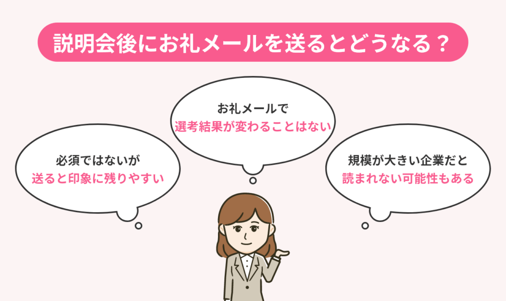 説明会後にお礼メールを送るとどうなるかについての画像