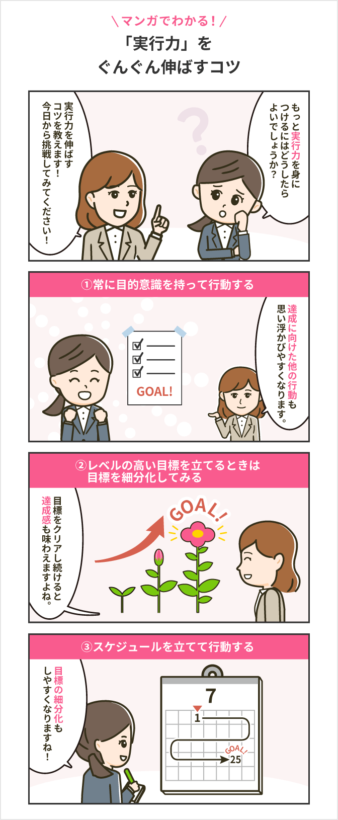 「実行力」をぐんぐん伸ばすコツ の四コマ漫画