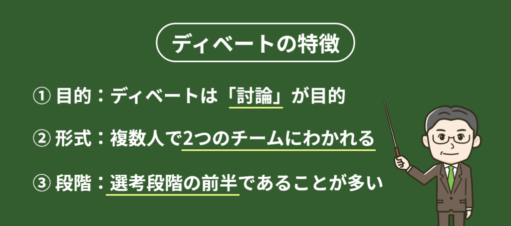 頻出ディベートテーマ60選! テーマ別の特徴と対策をまるごと解説 | アクセス就活PLUS|就活ノウハウをイラストで紹介する情報サイト
