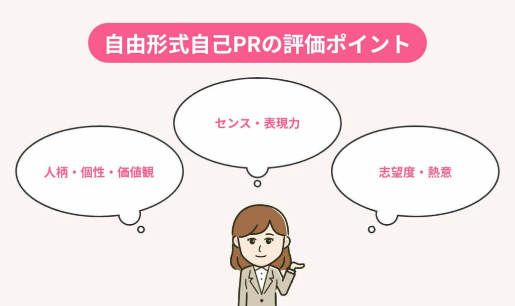 自由形式の自己PRは8ステップで作れる！作成のコツや完成例を解説 | アクセス就活…
