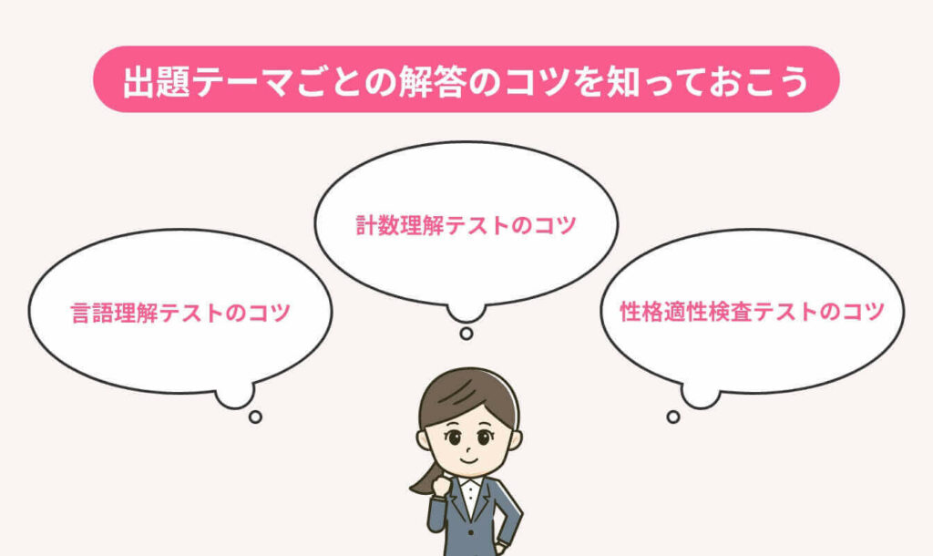 はじめて受けるWeb-GAB|基礎固めから対策のコツまで徹底解説 | アクセス就活PLUS|就活ノウハウをイラストで紹介する情報サイト