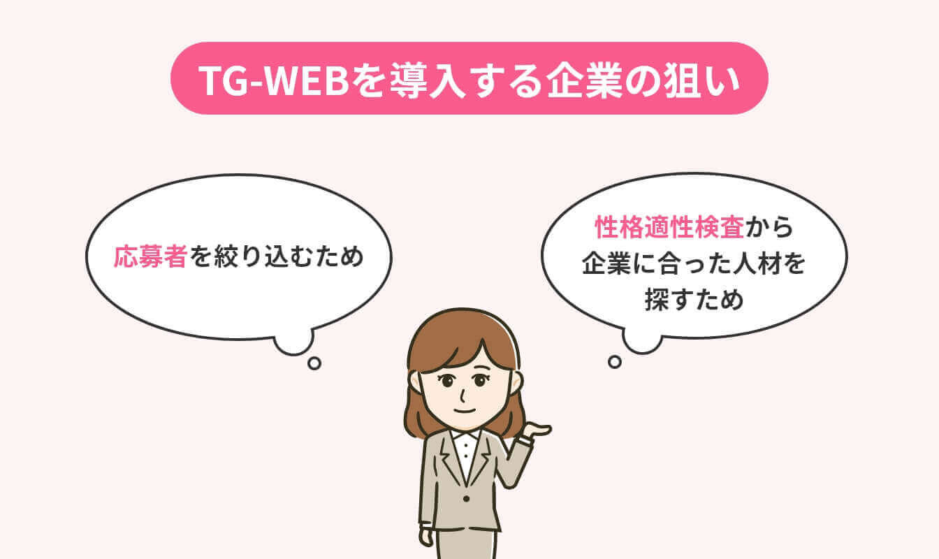 TG-WEBを導入する企業の狙い