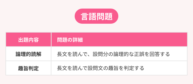image_tooltip 言語問題