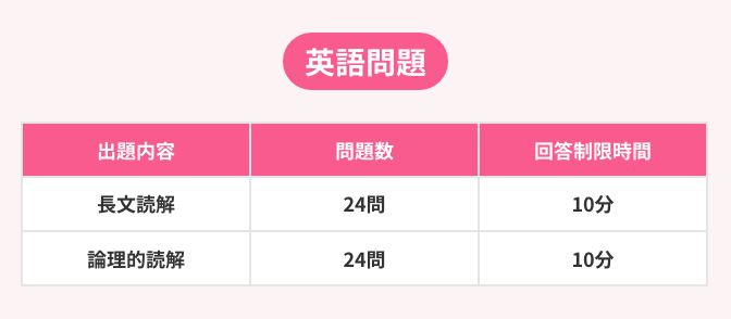 image_tooltip 英語問題
