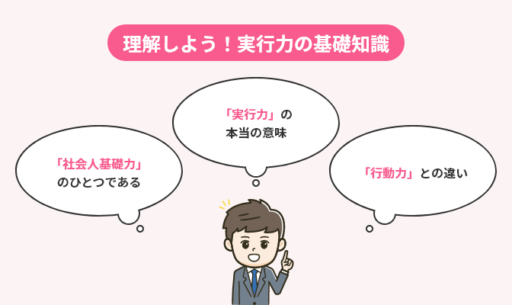 実行力の自己PRはこれが正解！ 4例文からアピール術を徹底解説 | アクセス就活PLUS｜就活ノウハウをイラストで紹介する情報サイト