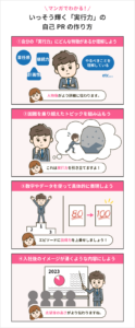 実行力の自己PRはこれが正解！ 4例文からアピール術を徹底解説 | アクセス就活PLUS｜就活ノウハウをイラストで紹介する情報サイト