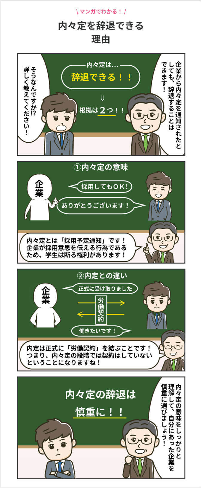内々定を辞退できる理由