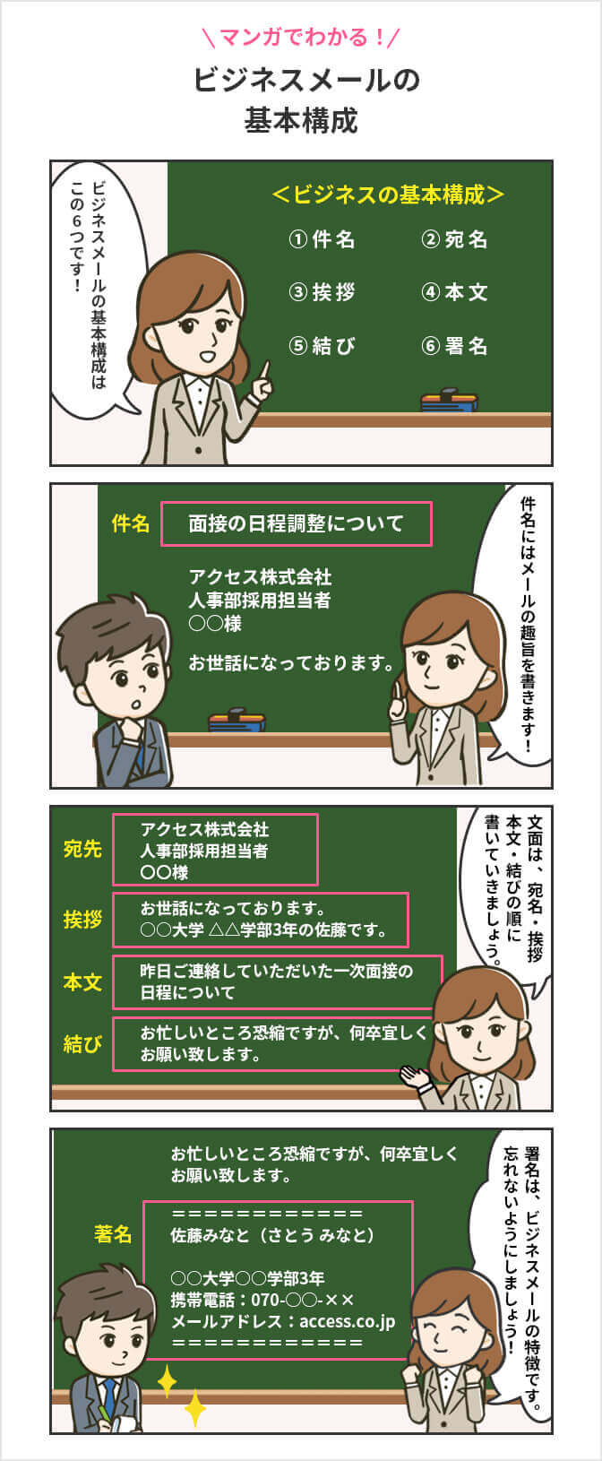 ビジネスメールの基本構成