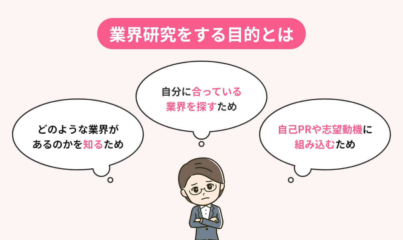 業界研究をする目的とは