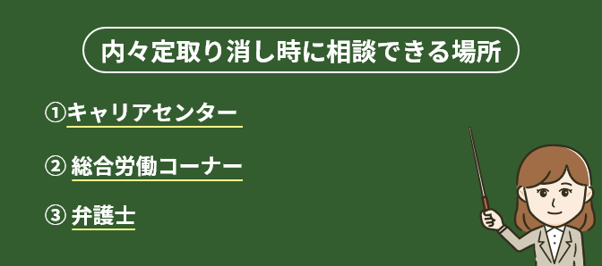 内々定取り消し時に相談できる場所