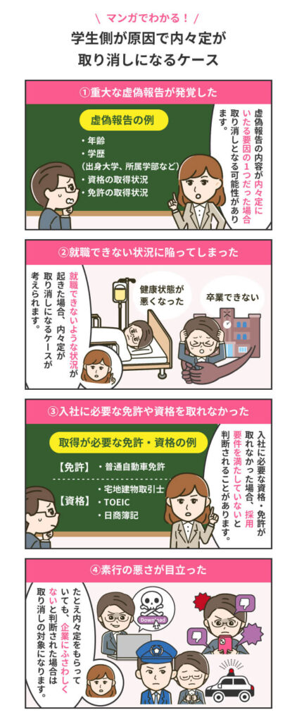 学生側が原因で内々定が取り消しになるケース
