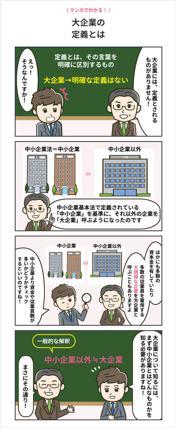 大企業の定義とは